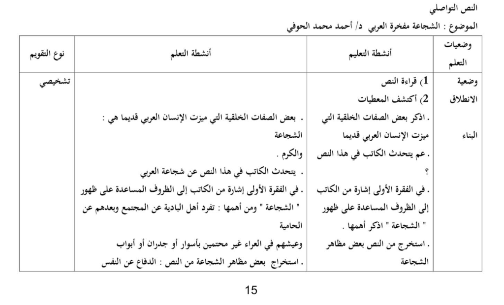 لغز شايب بالصحراء ومعه عياله الاثنين